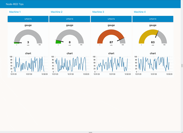 Changing the aspect ratio of the screen